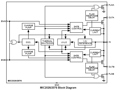 MIC2026-1YM block diagram