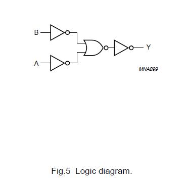 74LVC1G74DP,125 block diagram