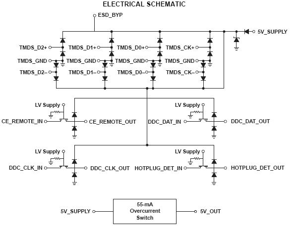 TPD12S521DBTR block diagram