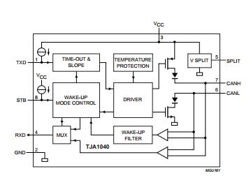 TJA1042T,112 block diagram