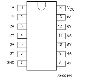 74LVC14AD,112 Pin Configuration