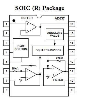 AD637KQ functional block diagram