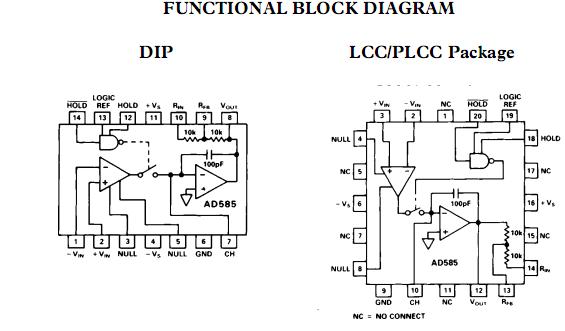 AD585AQ block diagram