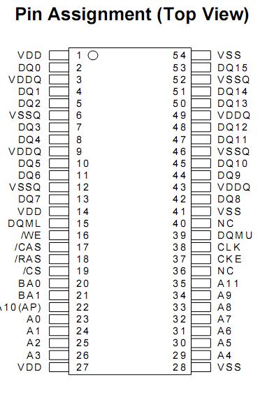 em639165ts-6g Pin Assignment