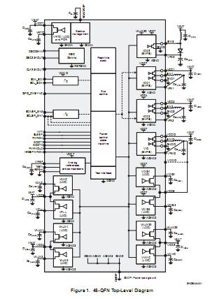 TPS659102A1RSLR block diagram