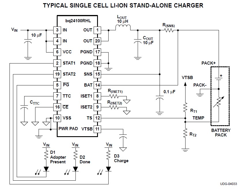 BQ24105RHLR block diagram