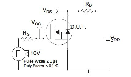 IRFP250NPBF block diagram