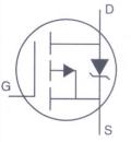 IRF9540NPBF block diagram