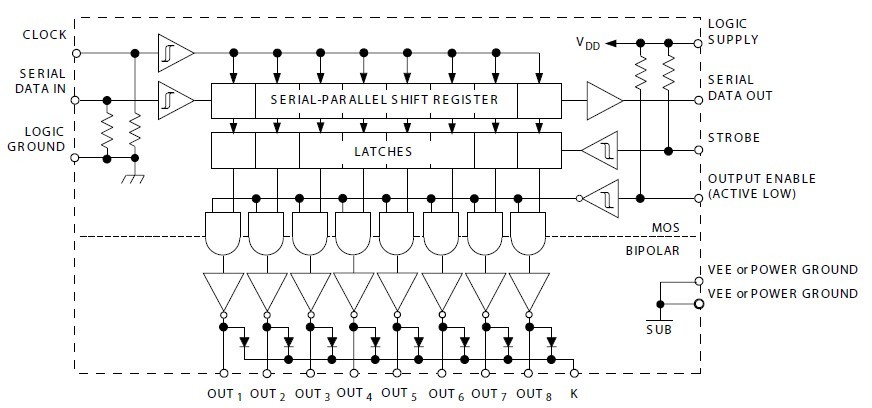 A68LBT696x99 block diagram