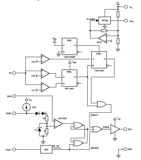 AS2208A block diagram