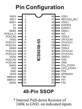 ICS9248BF-55  pin connection