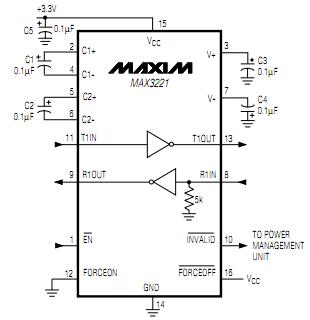 MAX3221CAE block diagram