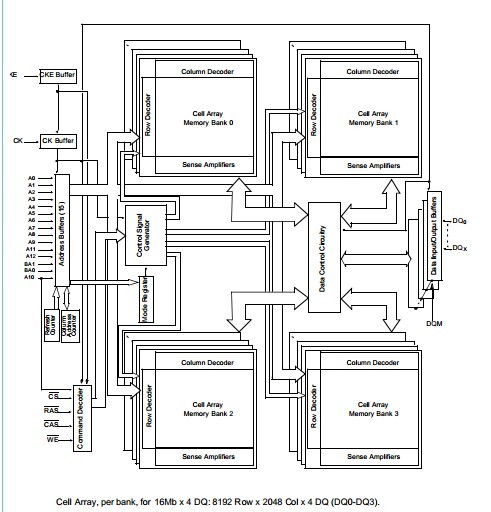 NT5SV16M16BS-75B pin connection