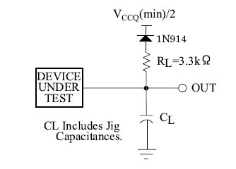 LH28F640BFHE-PTTL80 pin connection