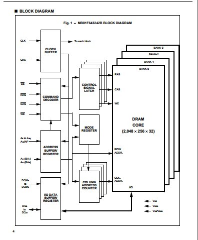 81F641642D-102FN pin connection