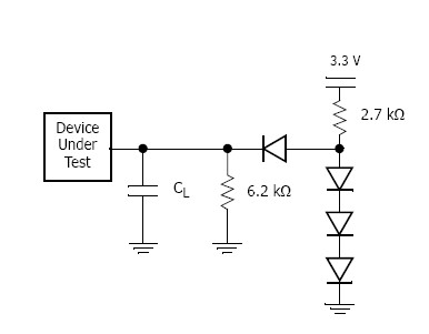 S29GL064A90TFIR4 block diagram