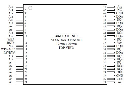 LH28F320BJE-PBTL90 pin connection