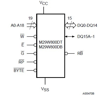 M29W800DB-70N1 pin connection