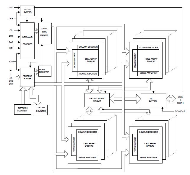 W986432DH-6 circuit diagram