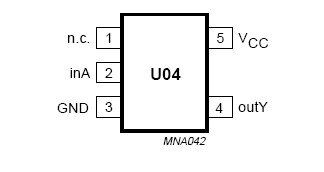 74AHC1GU04GW pin configuration