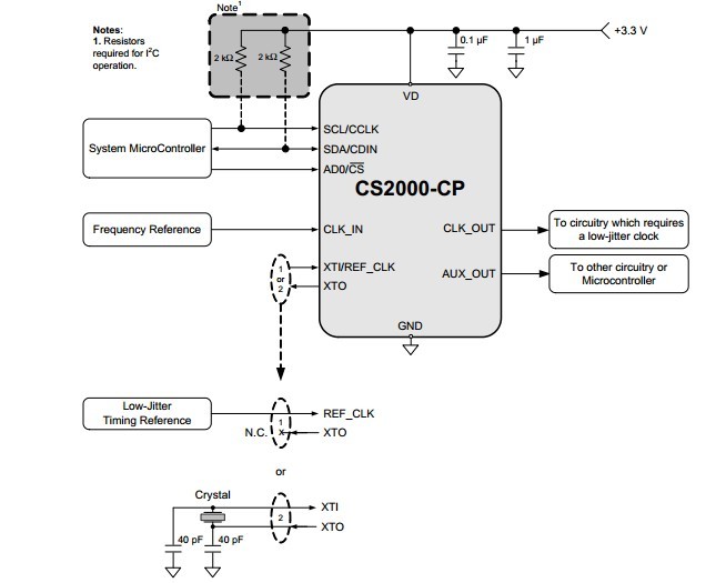 DK-2007 pin connection