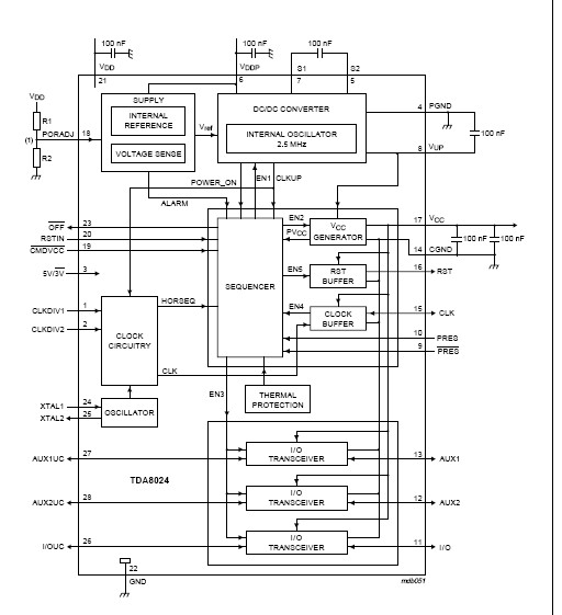 TDA8024T/C1 block diagram