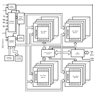 W982516BH75L pin connection