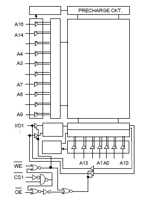 W24L11Q-70LE pin connection