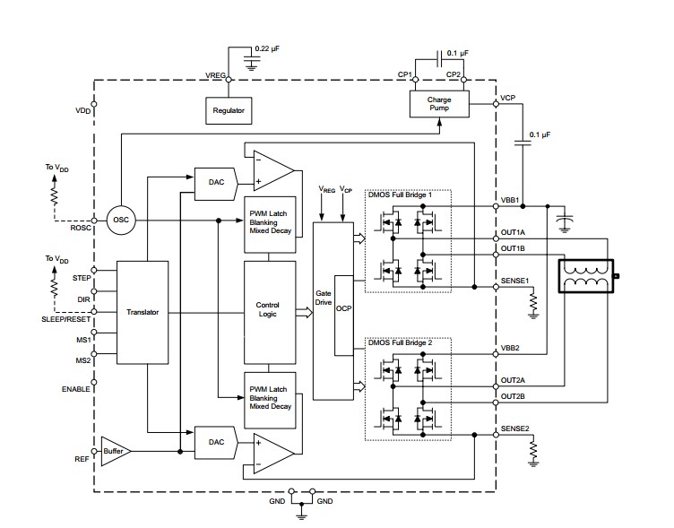 A3987SLPT block diagram