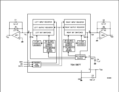 TDA1387 pin connection