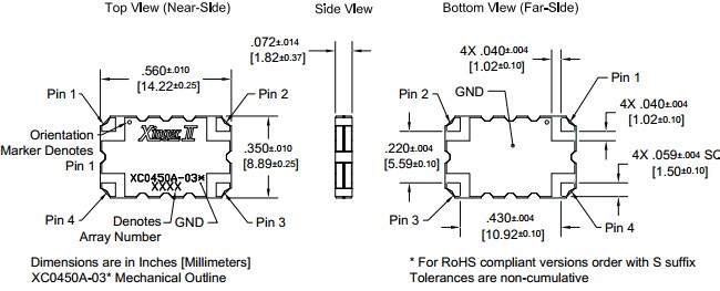 XC0900A-03S block diagram