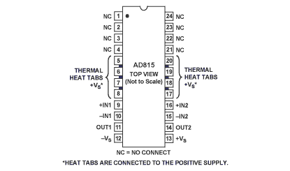 AD815 Diagram