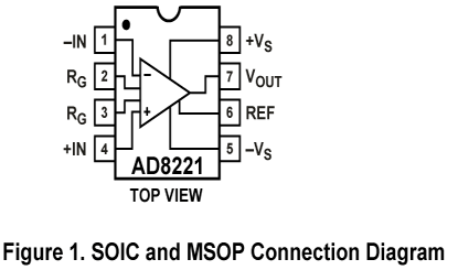 AD8221 Diagram