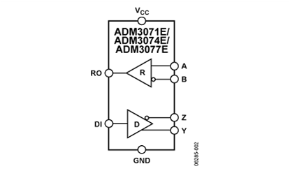 ADM3077E Diagram