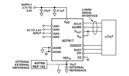 AD7817 Diagram