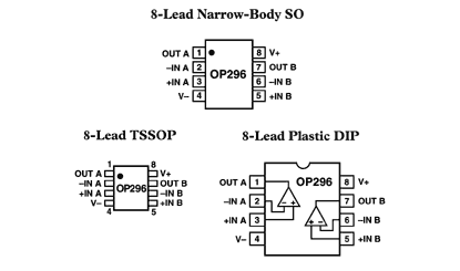 OP296 Diagram