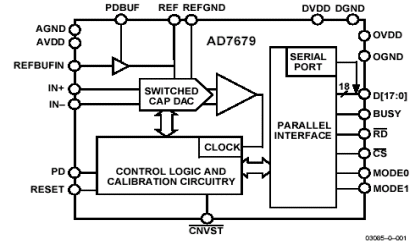 AD7679 Diagram