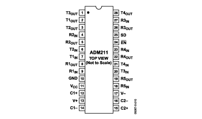 ADM211 Diagram