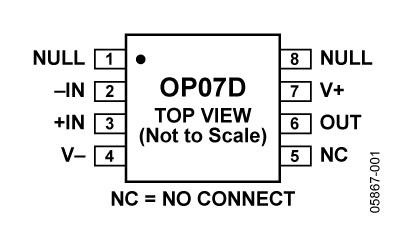 OP07D Diagram