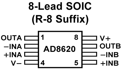 AD8620 Diagram