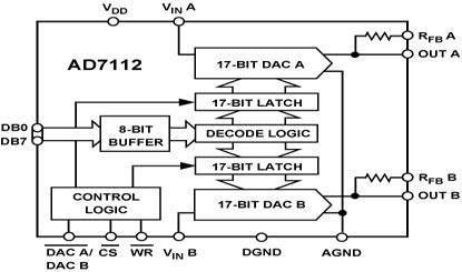   Connection Diagram