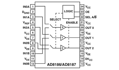 AD8186 Diagram