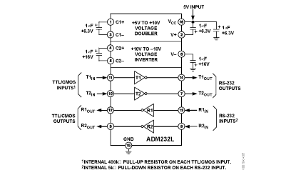 ADM232L Diagram