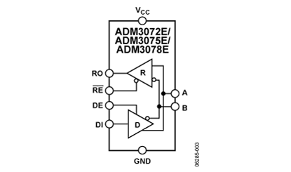 ADM3075E Diagram