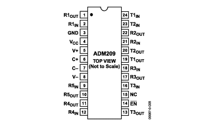 ADM209 Diagram