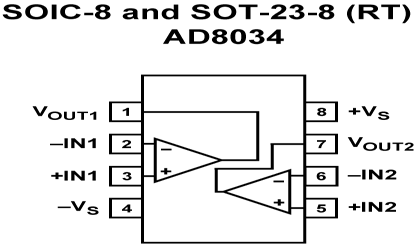 AD8034 Diagram
