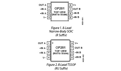 OP281 Diagram