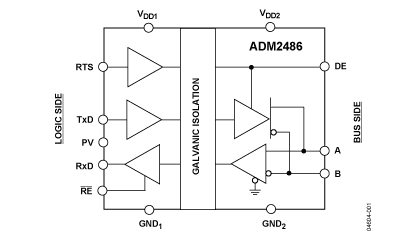 ADM2486 Diagram