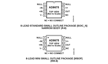 AD8675 Diagram