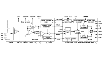 AD1556 Diagram